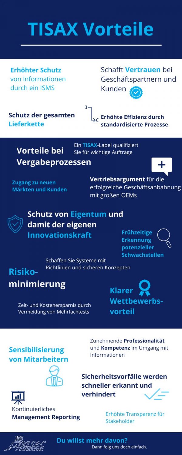 TISAX Vorteile